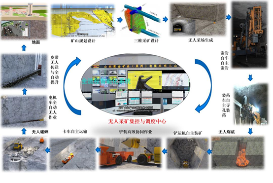 1632966183748839.png image.png