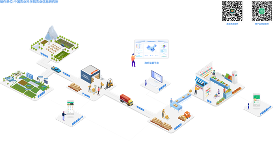 1632971761983362.png image.png